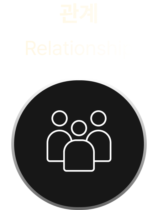 관계